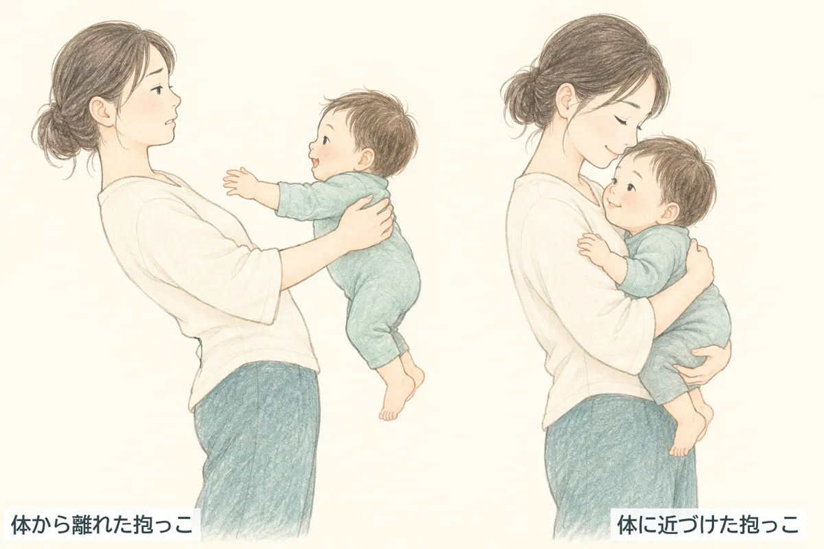 抱っこの比較。子どもが体から離れた抱っこと、子どもを胸に引き寄せた抱っこ